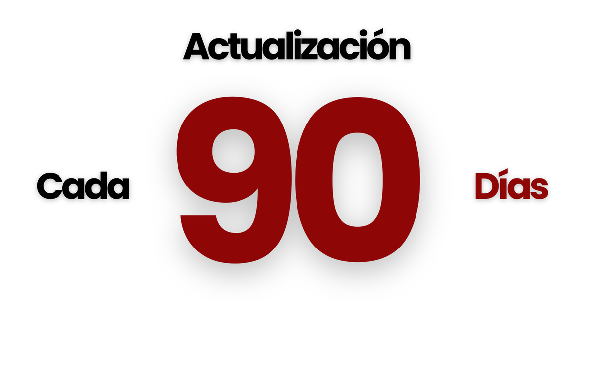 Versión 2.0